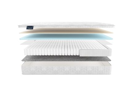 Матрас Materlux Livingston 51