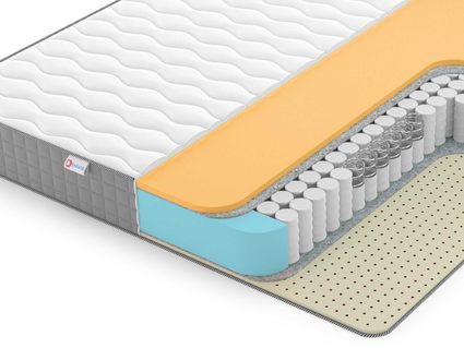 Матрас Denwir BEST MEMO SOFT TFK 75
