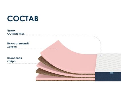 Матрас Димакс Практик Медиум лайт в13 150х200