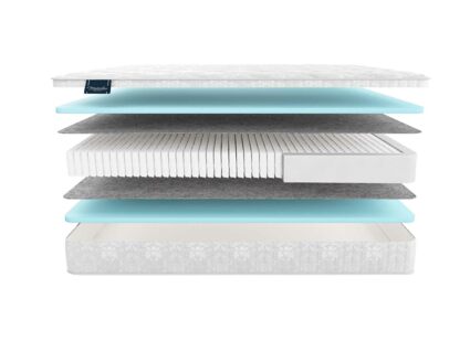 Матрас Materlux Jasmine Multi 22