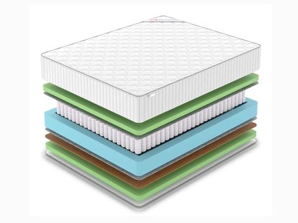 Матрас Denwir CLASSIC BALANCE FOAM PLUS TFK 574