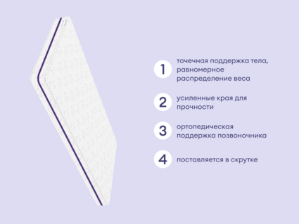 Матрас Базилик Бэби Фан 80х195