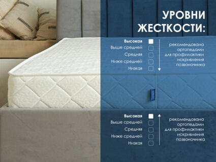 Матрас Димакс Relmas Twin Cocos S1000 140х200