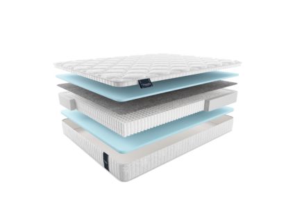 Матрас Materlux Metauro Multi Forte 40