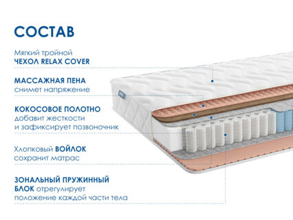 Матрас Димакс Relmas Cocos 1 3Zone 60