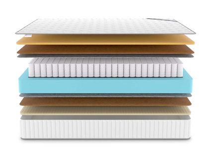 Матрас Denwir CLASSIC MIDDLE MEMO SOFT TFK 75