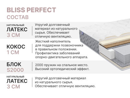 Матрас Димакс Bliss Perfect 160х185