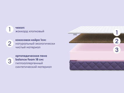 Матрас Базилик Фреш 20 кокос 80х190