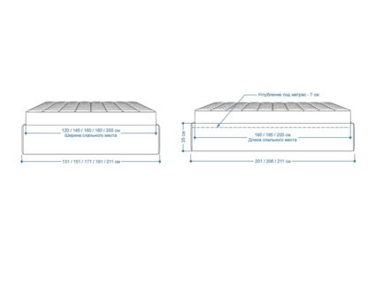 Кровать Lonax Белла велюр Dolly-3 200х200