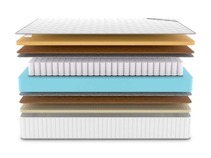 Матрас Denwir CLASSIC MIDDLE MEMO SOFT PLUS TFK 40