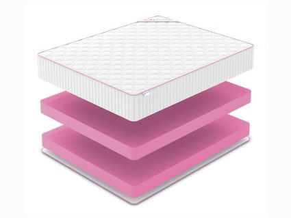 Матрас Denwir MEGA FOAM 28 570