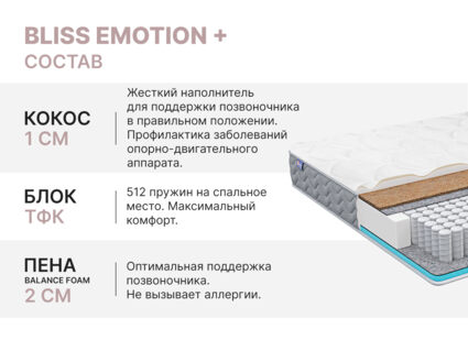 Матрас Димакс Bliss Emotion + 140х190