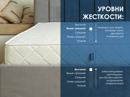 Матрас Димакс Relmas Solid 3Zone 110х180