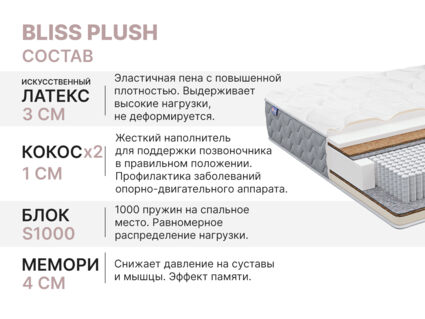 Матрас Димакс Bliss Plush 80х190