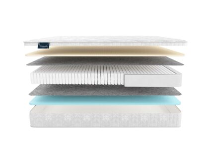 Матрас Materlux Ecologic Dream Multi 48