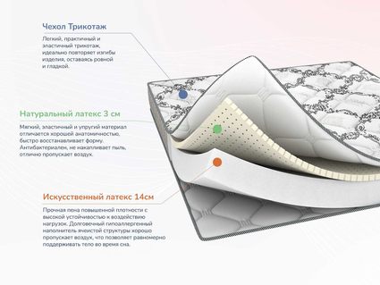 Матрас Димакс Твист Ролл Софт плюс 567