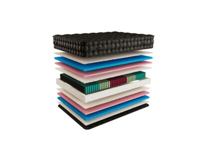 Матрас Mr.Mattress Broclley XL 574