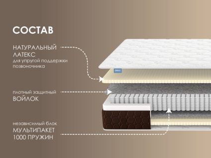 Матрас Димакс Мега Софт 38