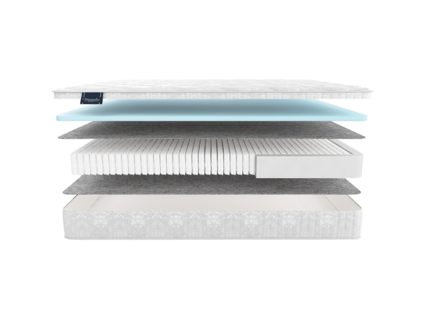 Матрас Materlux Santerno Multi 51