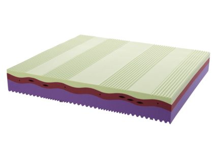 Матрас Kamasana RELAX SOYA 200х220