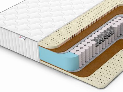 Матрас Denwir CLASSIC MIDDLE SOFT PLUS TFK 574