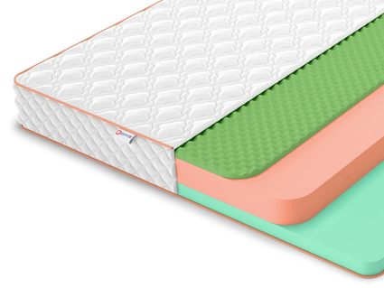 Матрас Denwir TOP FOAM ECO RELAX 18 31