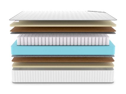 Матрас Denwir CLASSIC MIDDLE SOFT PLUS TFK 574