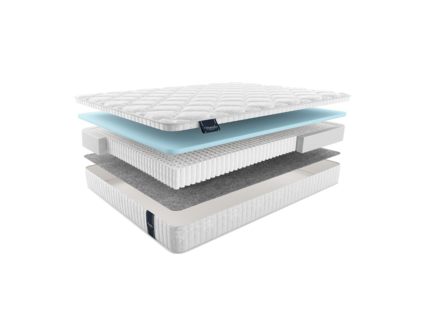 Матрас Materlux Aventino Multi Forte 58