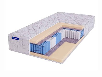 Матрас Beautyson Hit Ecosoft S1200 25