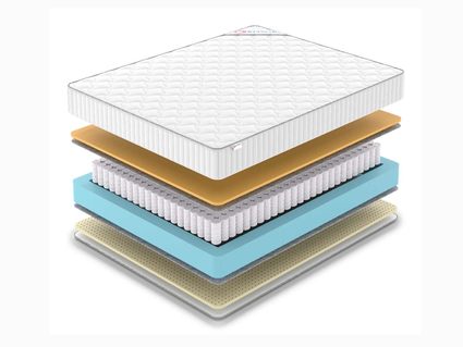 Матрас Denwir CLASSIC MEMO SOFT TFK 75