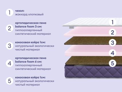 Матрас Базилик Фреш 12 лайт 60х190