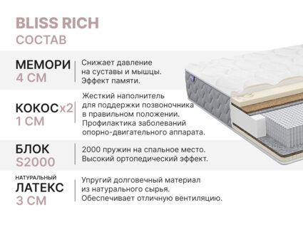 Матрас Димакс Bliss Rich 60х120