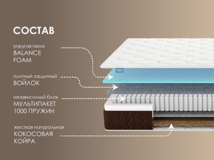 Матрас Димакс Мега Лайт 567