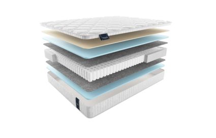 Матрас Materlux Albris Light 23