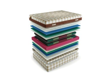 Матрас Mr.Mattress Tring XL 90х190