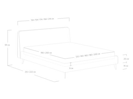 Кровать Сонум Boston Рогожка деним 160х190