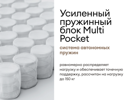 Матрас Мистер Слип Multi Line элит стронг 180х200