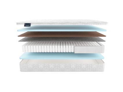 Матрас Materlux Palmela Forte 574