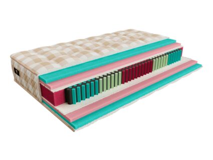 Матрас Mr.Mattress Ruthin XL 32