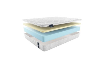 Матрас Materlux Siena 23