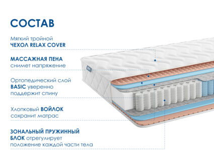 Матрас Димакс Relmas Foam 3Zone 25