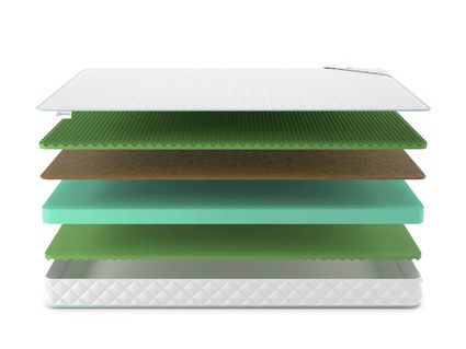 Матрас Denwir SIMPL BALANCE RELAX PLUS 15 120х186