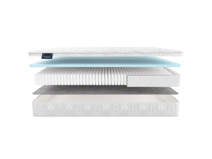 Матрас Materlux Aventino Multi Forte 58