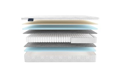 Матрас Materlux Albris Light 23