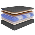 Матрас Beautyson Hit VarioSoft Lux TFK+ 140х200