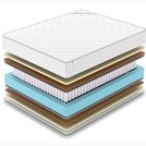 Матрас Denwir CLASSIC MIDDLE SOFT PLUS TFK 190х190
