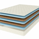 Матрас Comfort Line Eco Puff Classic 90х180