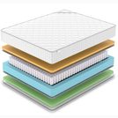 Матрас Denwir CLASSIC MEMO FOAM TFK 150х200