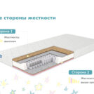 Матрас Димакс Комета 80х195