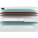 Матрас Materlux Jardine Multi 80х140